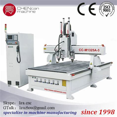 CHENcan Machinery Inc. .